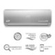 Minisplit Inverter Evans Frío/Caliente 2ton 208v-230